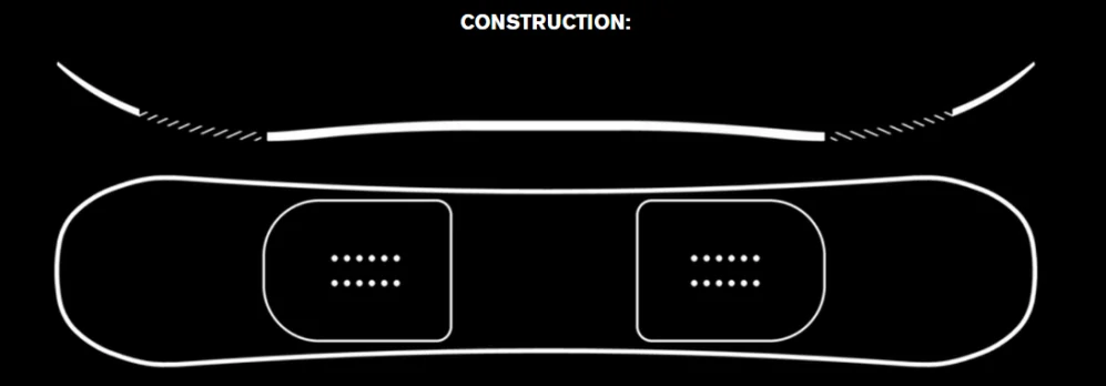 Snowboard RIDE AGENDA 161 Wide 25/26