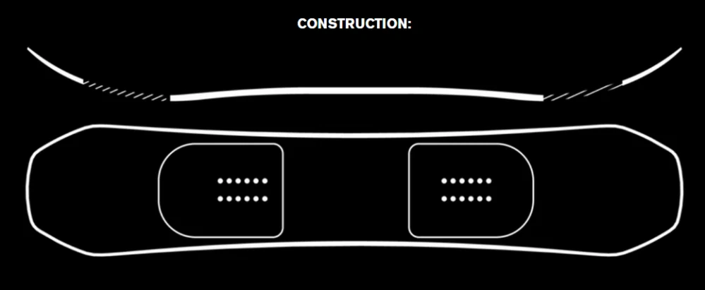 Snowboard RIDE ZERO JR 147 25/26